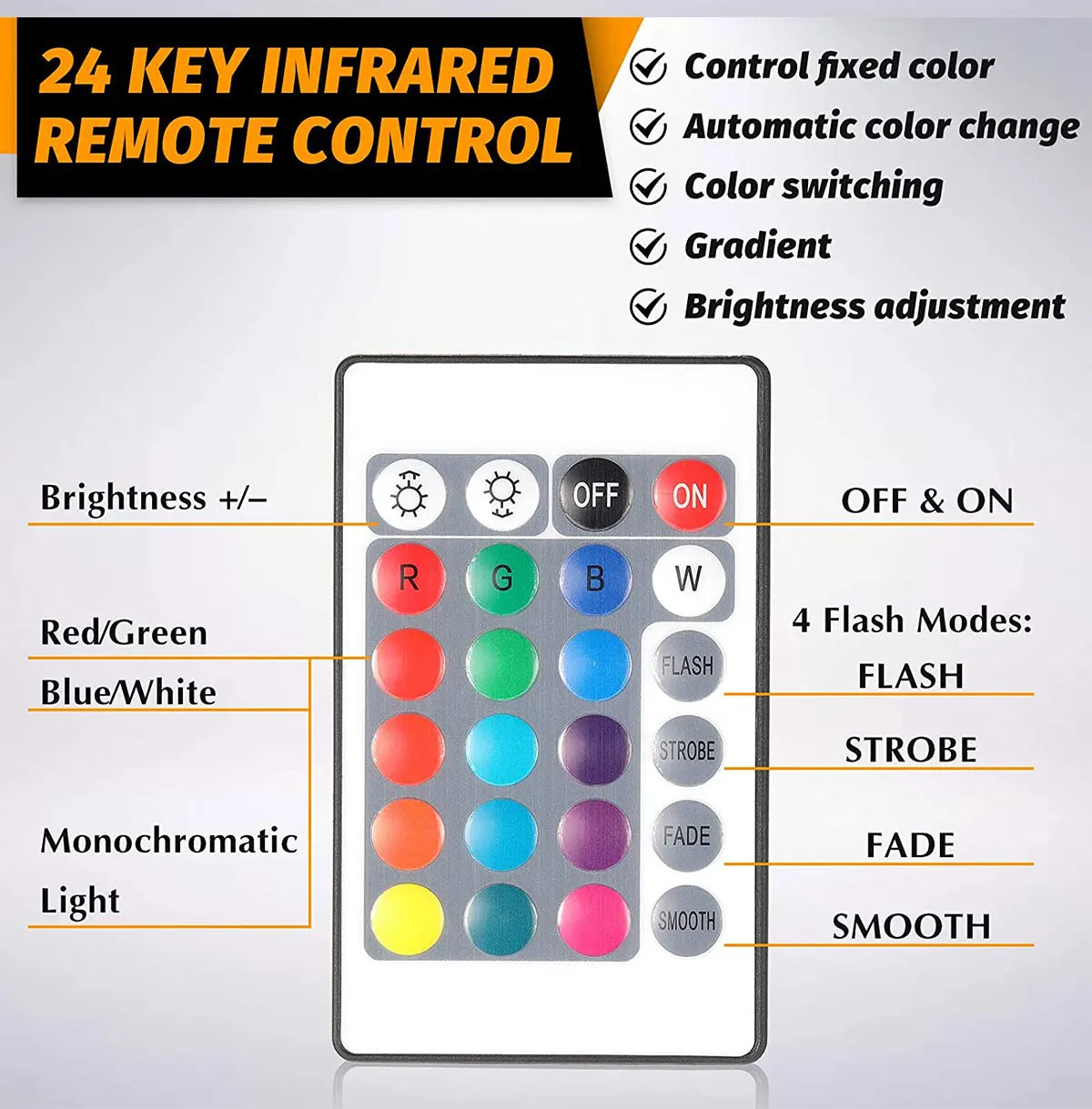 24 key infrared Remote control