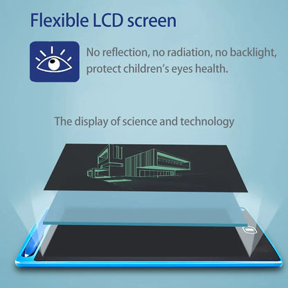 Flexiable LCD Screen Writing board