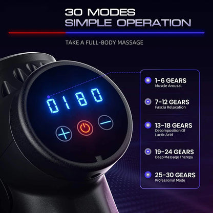 Massage Gun modes