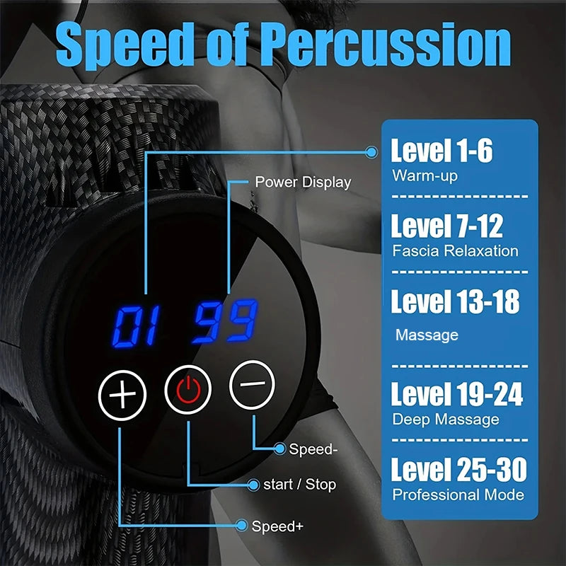 Massage gun SPEED Specification